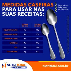 Quantas calorias em 1 1/2 colher de sopa (12 g) Fem?