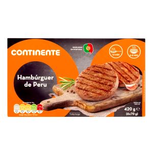 Quantas calorias em 1 1/2 unidades (80 g) Hambúrguer de Peru?