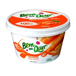 Quantas calorias em 1 colher de sopa (10 g) Pasta de Soja Cenoura?