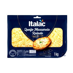 Quantas calorias em 1 colher de sopa (10 g) Queijo Mussarela Ralado?