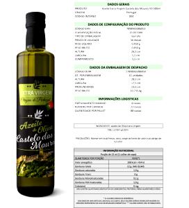 Quantas calorias em 1 colher de sopa (13 g) Azeite de Oliva Extra Virgem?