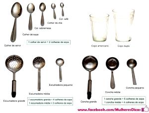 Quantas calorias em 1 colher de sopa (15 g) Creme de Amêndoas (15g)?