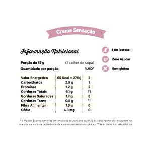 Quantas calorias em 1 colher de sopa (15 g) Creme Sensação?