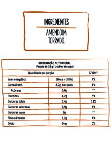 Quantas calorias em 1 colher de sopa (15 g) Pasta de Amendoim Integral Natural?