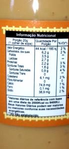 Quantas calorias em 1 colher de sopa (20 g) Doce de Leite Diet?