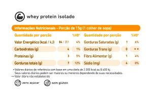 Quantas calorias em 1 colher de sopa (20 g) Pasta de Amendoim Whey Protein?