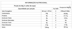 Quantas calorias em 1 colher de sopa (30 g) Frutas Cristalizadas?