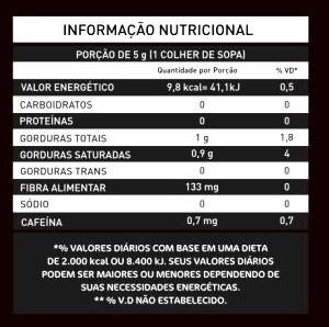 Quantas calorias em 1 colher de sopa (5 g) Chantighee Bullet Coffee?