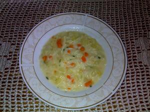 Quantas calorias em 1 Colher De Sopa Creme de Leite (Pesado)?