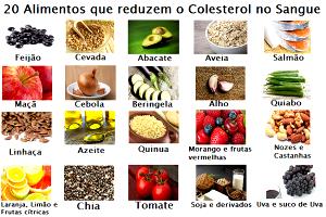 Quantas calorias em 1 Colher De Sopa Maionese (Calorias Reduzidas ou Dieta, sem Colesterol)?