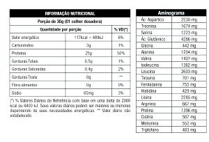 Quantas calorias em 1 colher dosadora (30 g) Iso Whey?