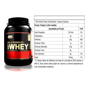 Quantas calorias em 1 colher medida (30,4 g) Whey Protein Gold Standard?