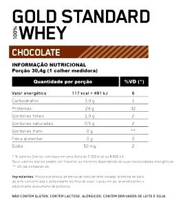 Quantas calorias em 1 colher medida (30,5 g) ON Whey?