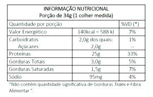 Quantas calorias em 1 colher medida (31 g) Elite Whey Protein Isolate Baunilha?