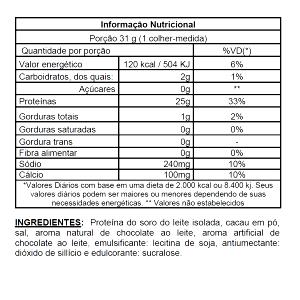 Quantas calorias em 1 colher medida (31 g) Isofusion?