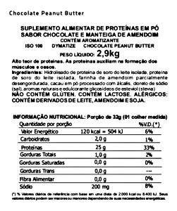 Quantas calorias em 1 colher medida (32 g) ISO 100 Hydrolyzed?