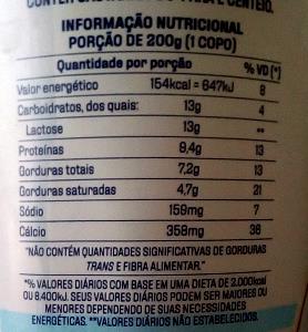 Quantas calorias em 1 copo (200 g) Iogurte Natural Diet?