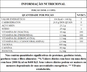 Quantas calorias em 1 copo (200 ml) Mango Loco?