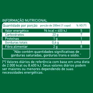 Quantas calorias em 1 copo (200 ml) Suco D-Tox?