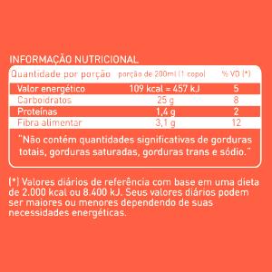 Quantas calorias em 1 copo (200 ml) Tieta?