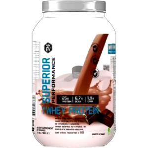 Quantas calorias em 1 dosador (30 g) Whey Protein Chocodynho?