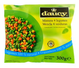 Quantas calorias em 1 Embalagem (285 G) Mistura de Vegetais (Congelado)?