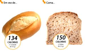 Quantas calorias em 1 fatia (20 g) Pan Blanco?