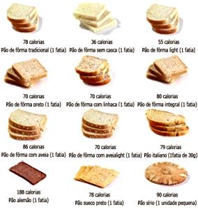 Quantas calorias em 1 fatia (30 g) Pão Integral Light?