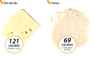 Quantas calorias em 1 fatia (30 g) Queijo Caciotta?