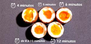 Quantas calorias em 1 Grande Gema de Ovo Cozida?