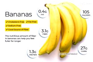 Quantas calorias em 1 İnteiro, Normal (150,0 G) Banana?