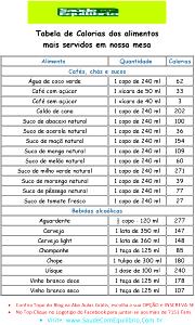 Quantas calorias em 1 Lata (166,0 Ml) Suco de mariscos e tomate?