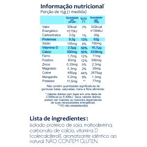 Quantas calorias em 1 medida (15 g) Previna?