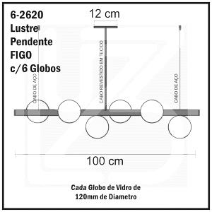 Quantas calorias em 1 Médio (5,5 Cm De Diâmetro) Figos?