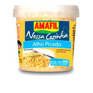 Quantas calorias em 1 Oz Alho Picado?