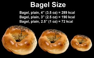 Quantas calorias em 1 Oz Bagel?