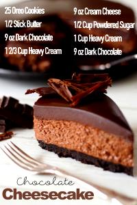 Quantas calorias em 1 Oz Cheesecake de Chocolate?