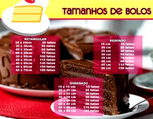 Quantas calorias em 1 Pedaço (1/12 De Quadrado De 20 Cm) Bolo de Café?