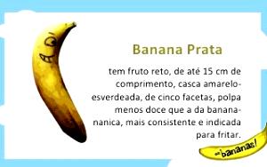 Quantas calorias em 1 Pequena (15 Cm - 17,5 Cm De Comprimento) Bananas?