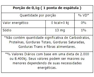 Quantas calorias em 1 porção (10 g) Adoçante Dietético?