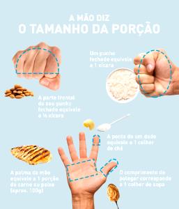 Quantas calorias em 1 Porção (10 G) Gressinos Duros?