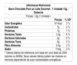 Quantas calorias em 1 porção (12 g) Chocolate Puro?