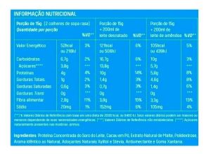 Quantas calorias em 1 porção (15 g) Achocolatado com Whey?