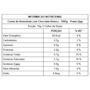 Quantas calorias em 1 porção (15 g) Deli + Chocolate Branco?