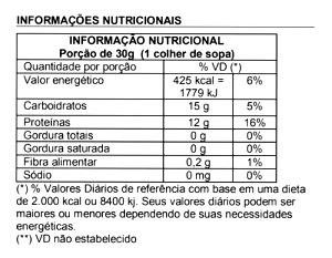 Quantas calorias em 1 porção (15 g) Levedo de Cerveja?