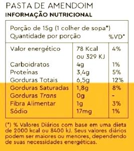 Quantas calorias em 1 porção (15 g) Pasta de Amendoim Double Chocolate?