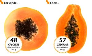 Quantas calorias em 1 Porção (150 G) Mamão Formosa?