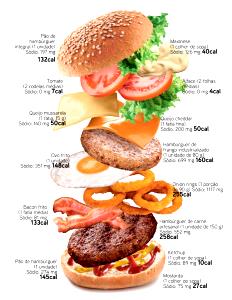 Quantas calorias em 1 Porção (156 G) Hambúrguer com 1/4 Lb de Carne no Pão?