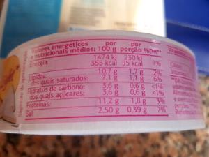 Quantas calorias em 1 porção (17,5 g) Queijo Fundido?