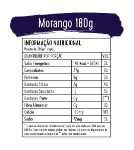 Quantas calorias em 1 porção (180 g) Iogurte?